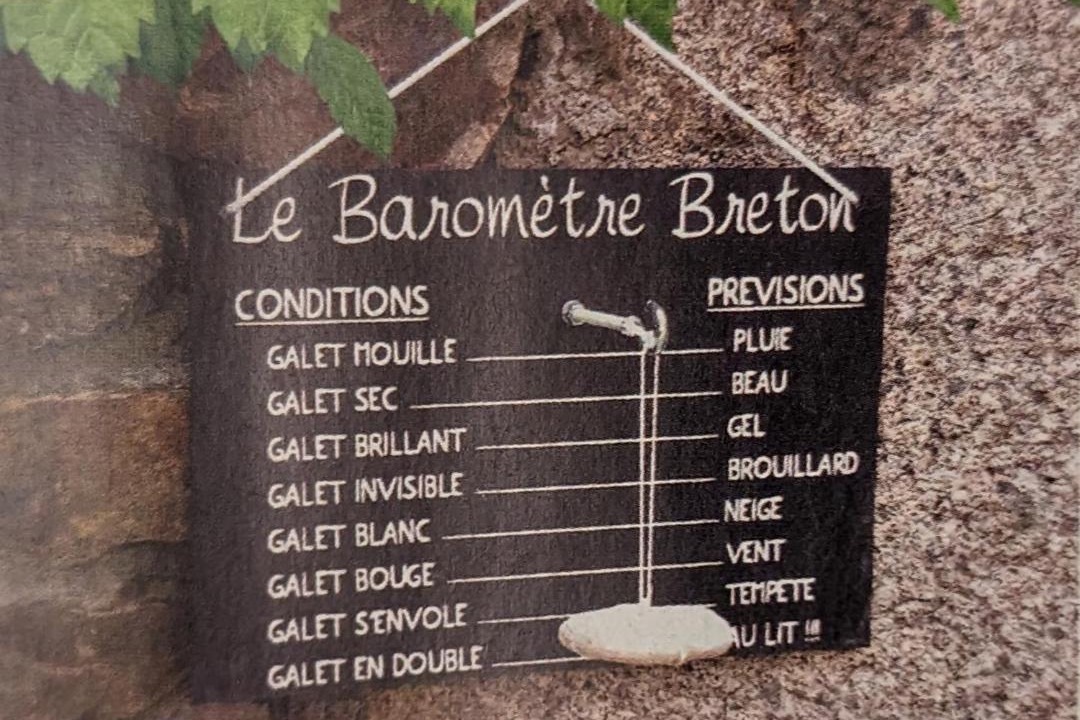 Photo of Others in Cardroc