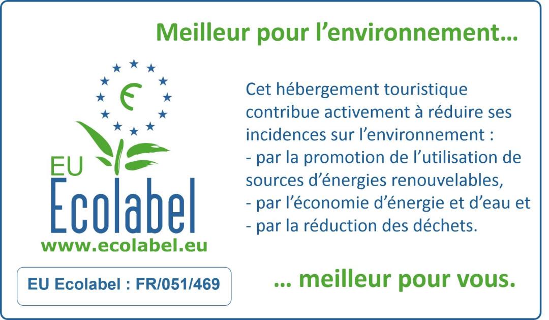 Photo of Others in Ambon