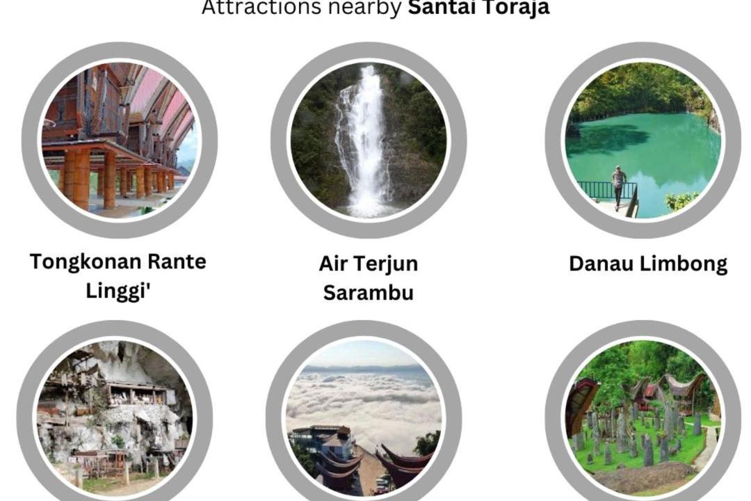 Photo of Others in Rantepao