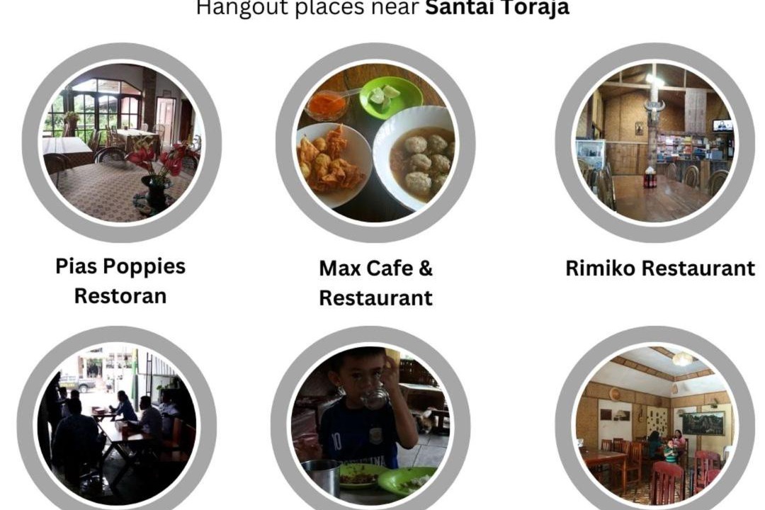 Photo of Others in Rantepao