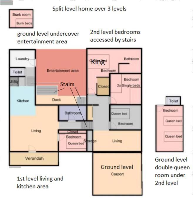 Photo of Others in Bargara