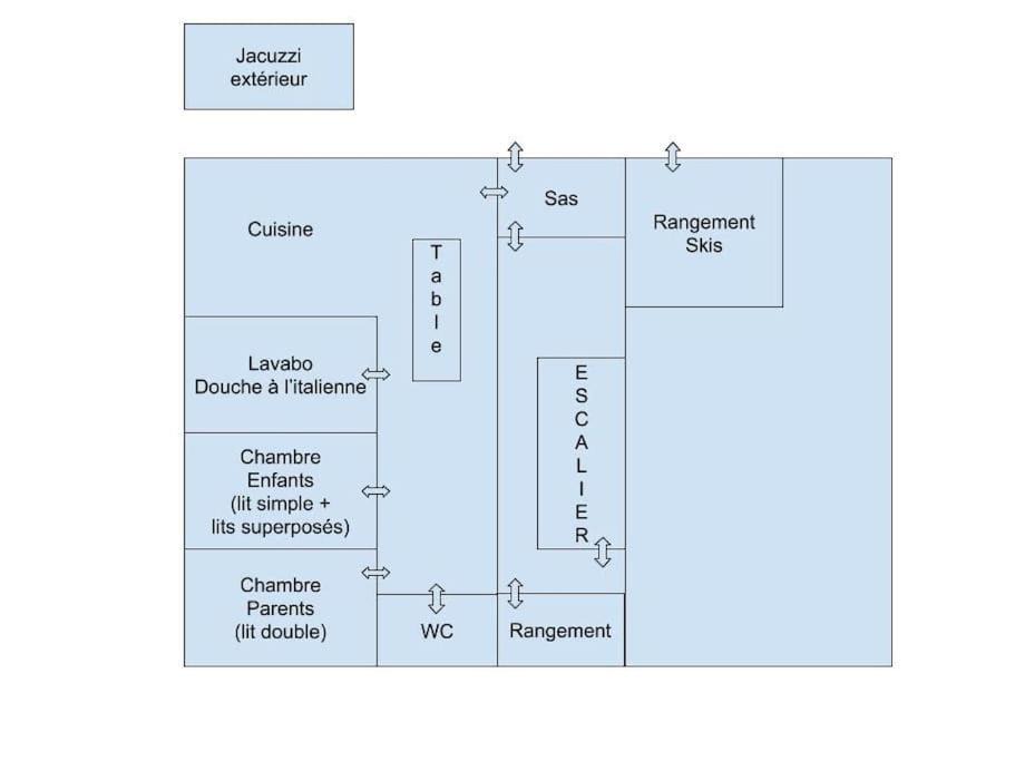 Photo of Others in Saint-Sorlin-d'Arves