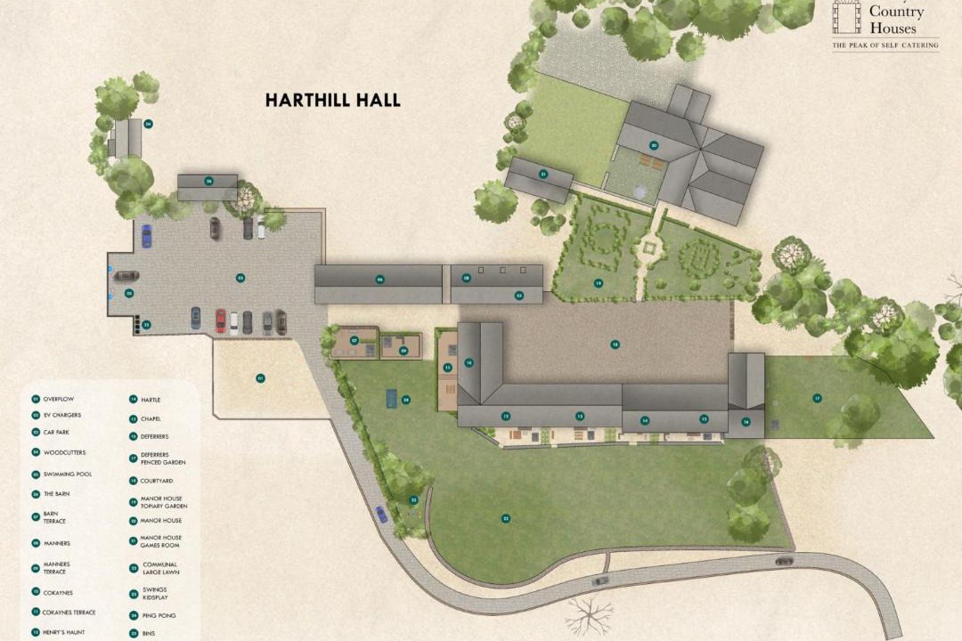 Photo of Others in Alport