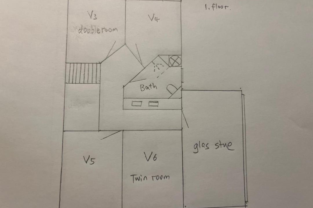 Photo of Others in Odense SV