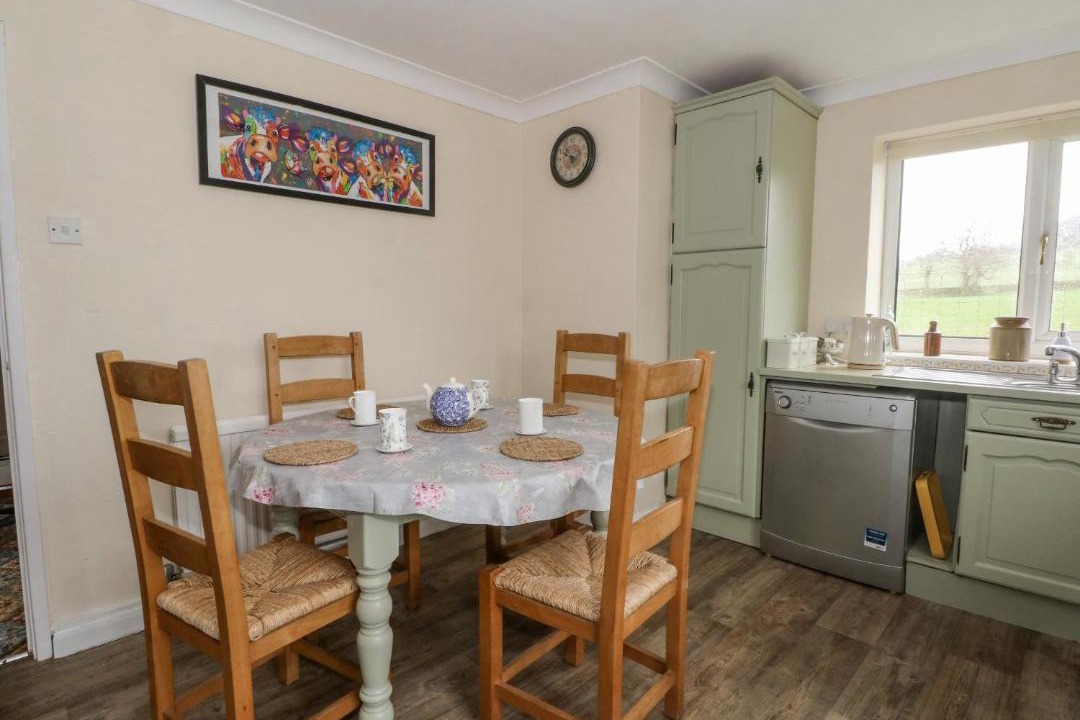 Photo of Others in Longnor