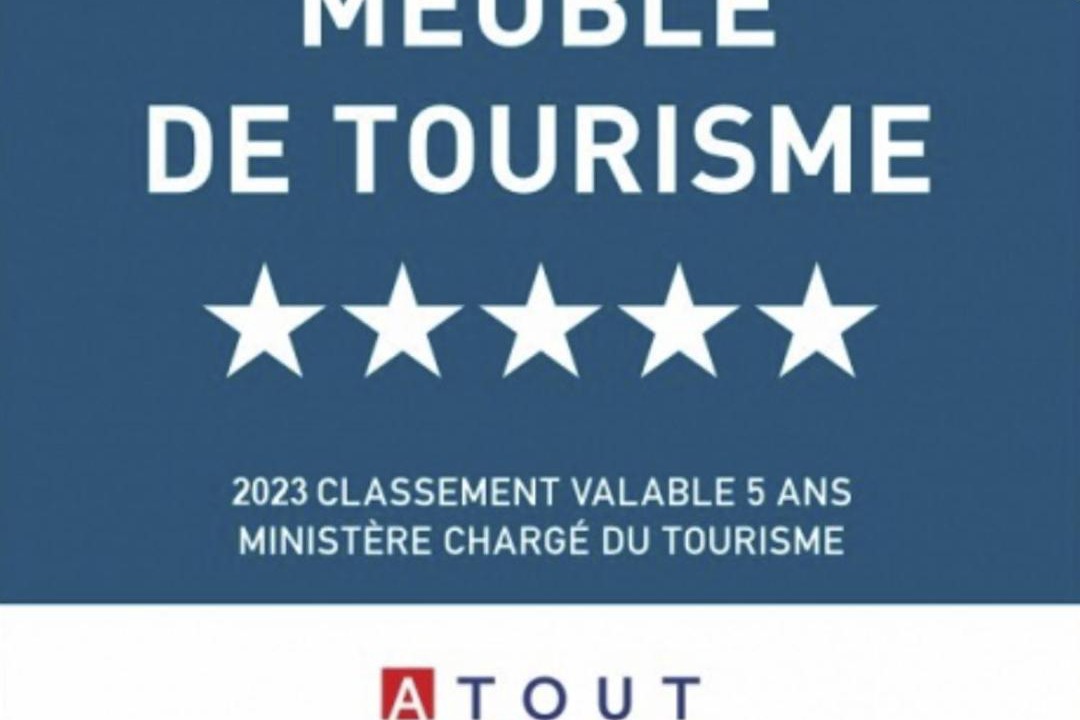 Photo of Others in Pougny