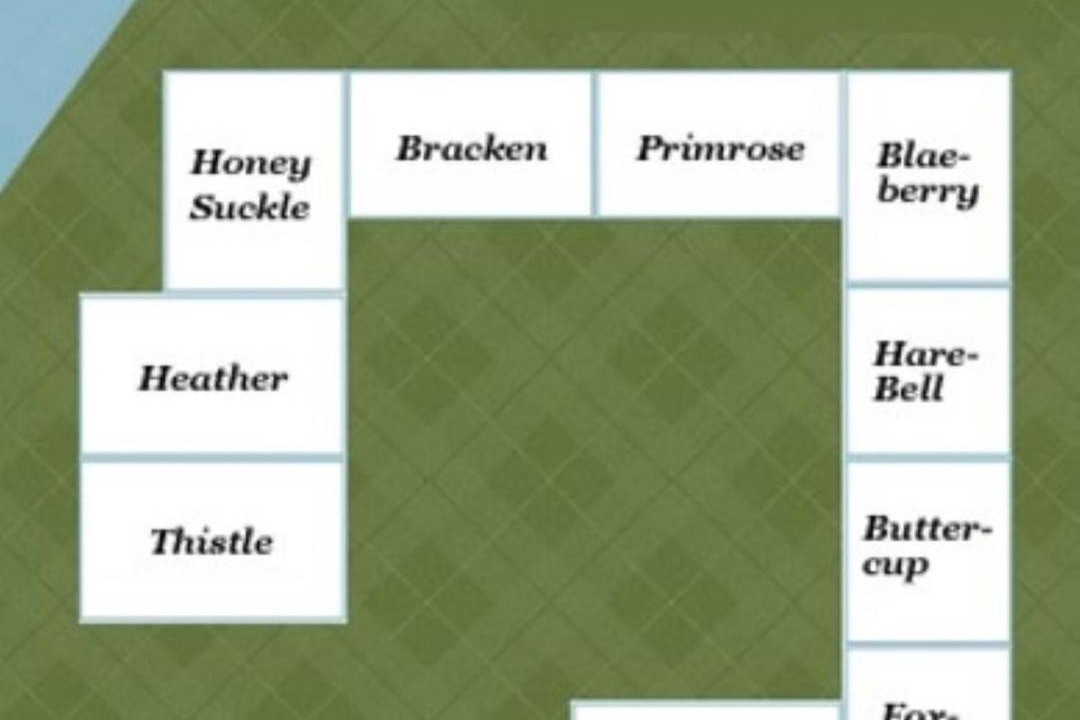 Photo of Buildings in Gigha