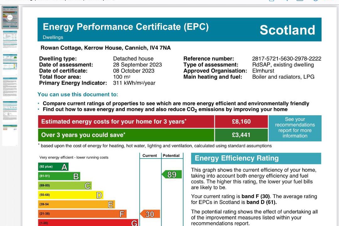 Photo of Others in Beauly