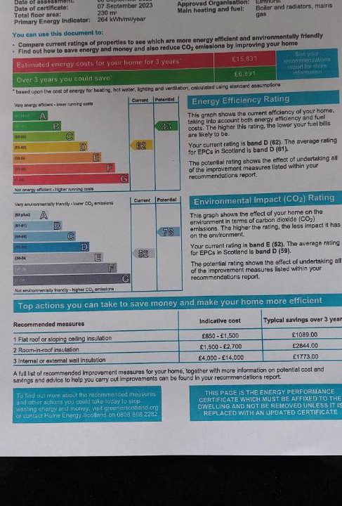 Photo of Others in Kilmaurs