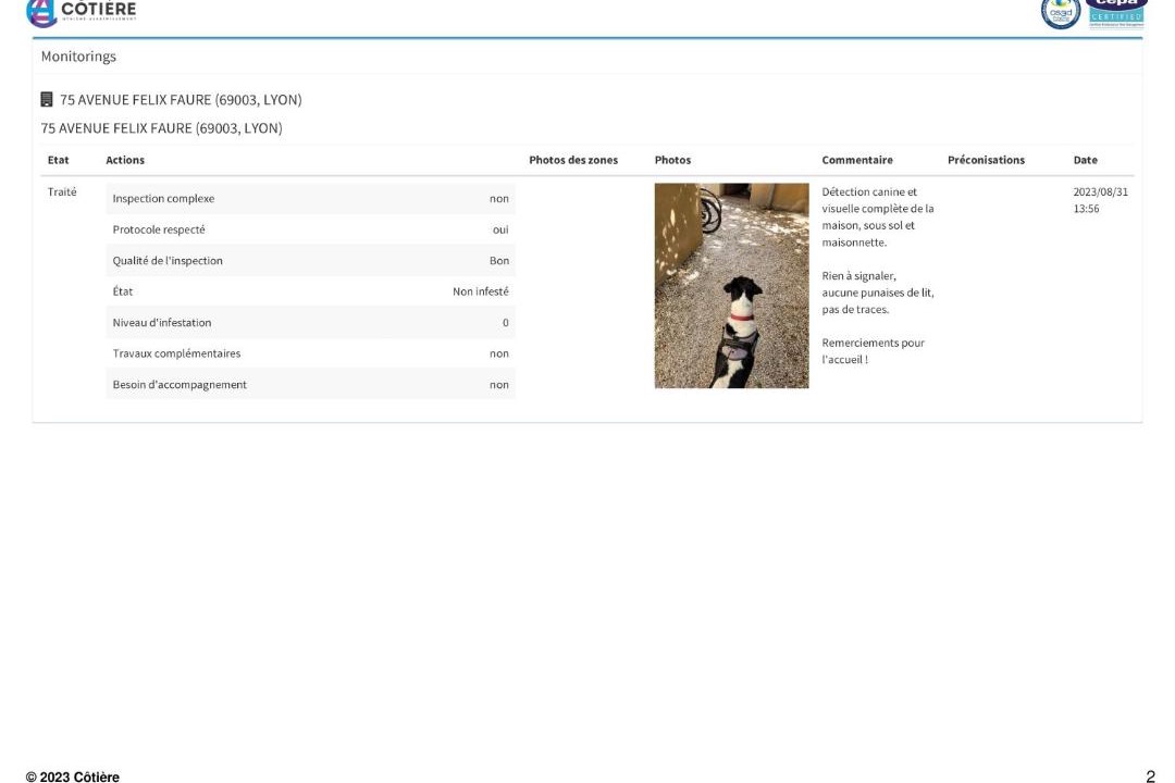 Photo of Others in Part Dieu - Bir Hakeim