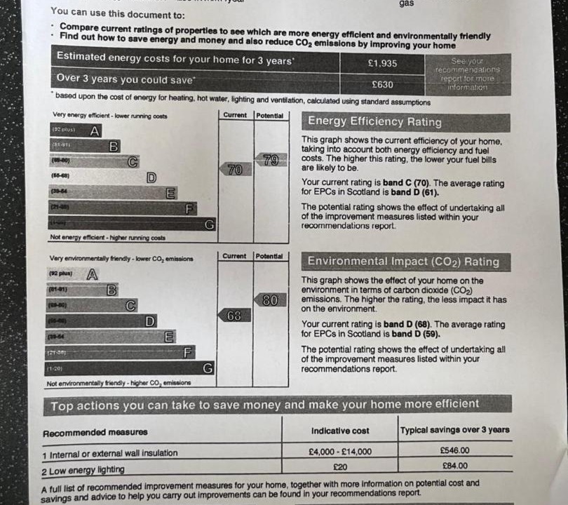 Photo of Buildings in Dalavich