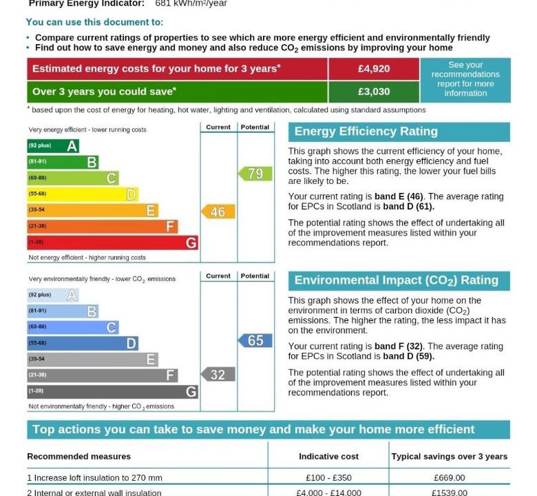 Photo of Others in Stromness