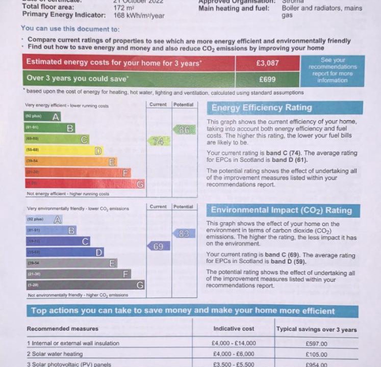 Photo of Others in Govan
