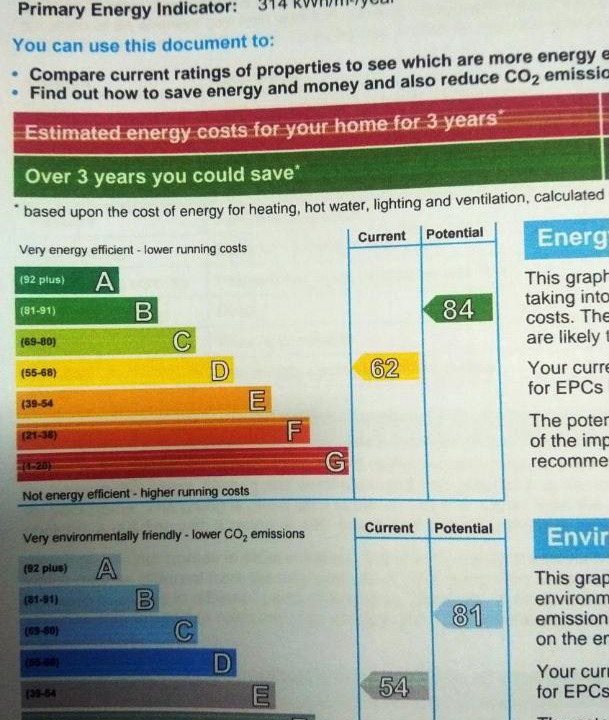 Photo of Others in Dufftown