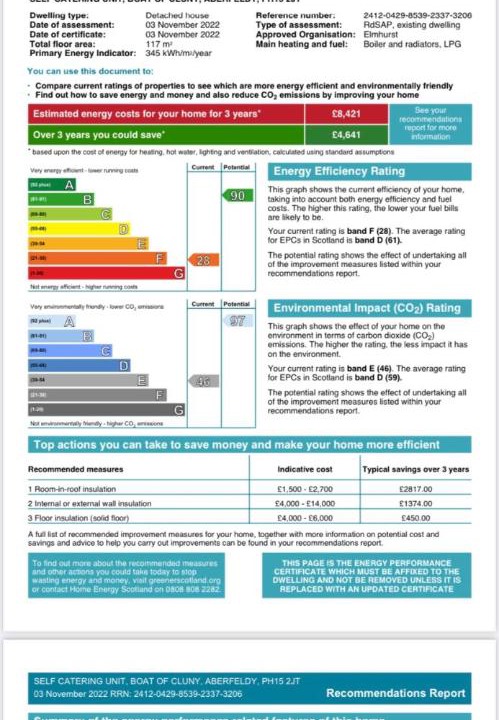Photo of Others in Aberfeldy