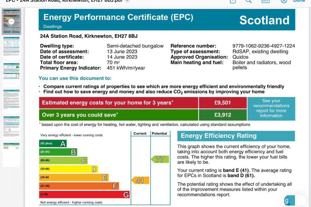 Photo of Others in Kirknewton
