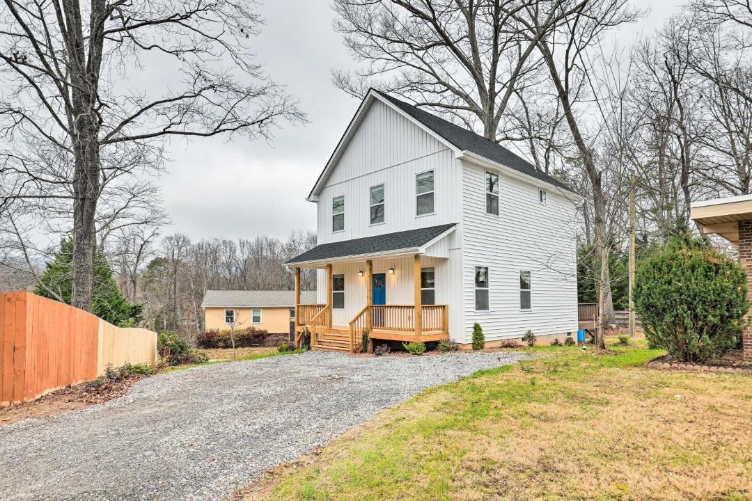 Photo of Buildings in Candler