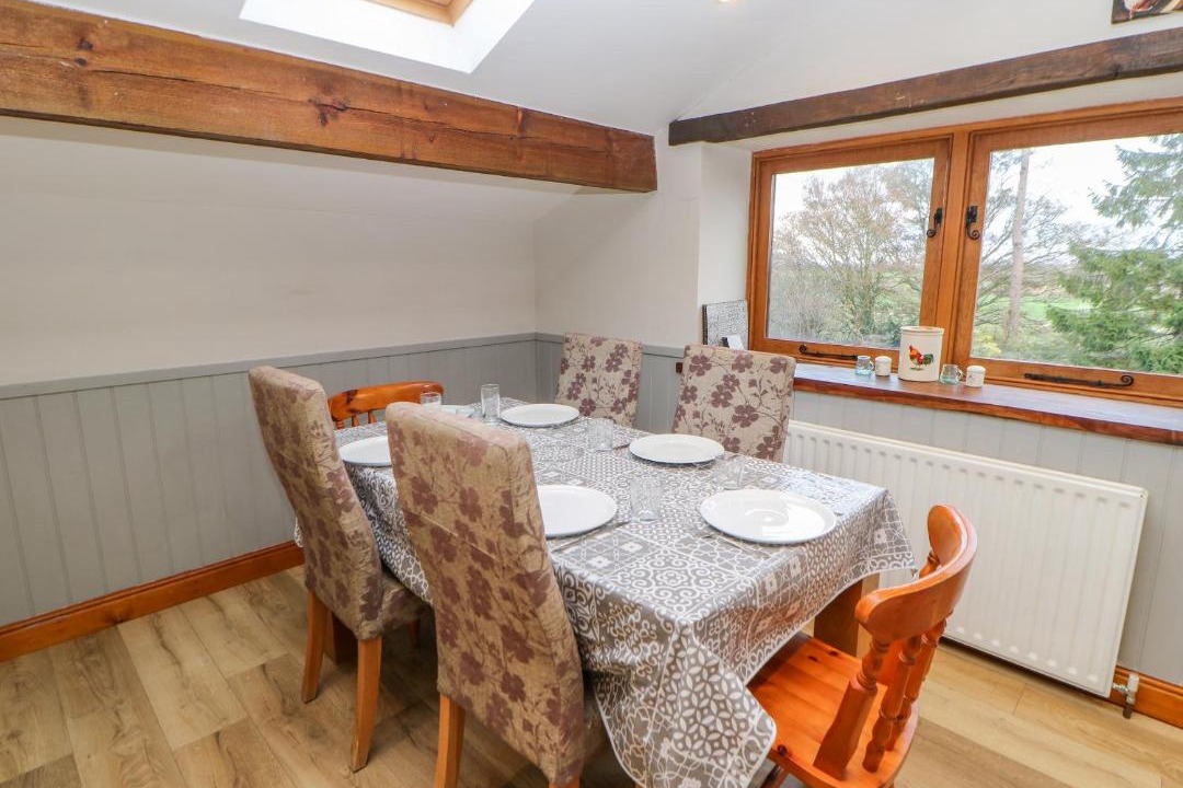 Photo of Livingroom in Great Langton