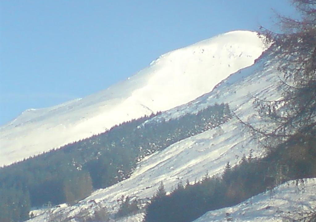 Photo of Others in Crianlarich