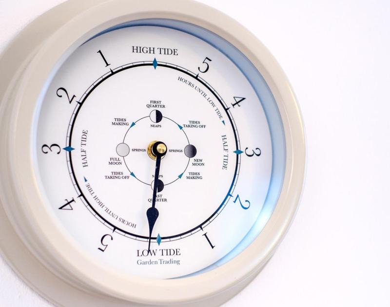 Photo of Others in Rock