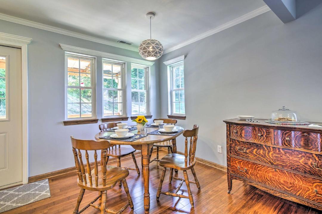 Photo of Livingroom in Bendena