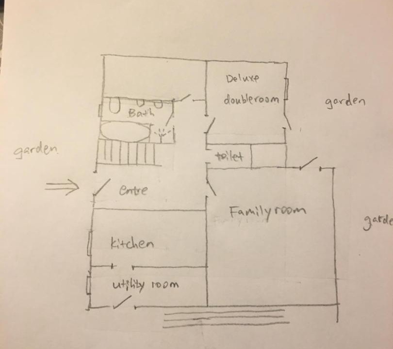 Photo of Others in Odense SV