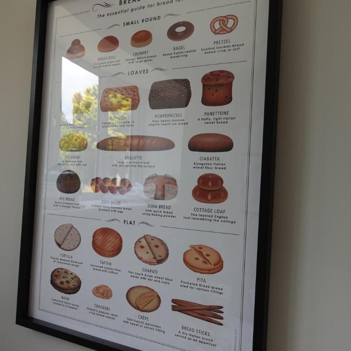 Photo of Others in Angmering