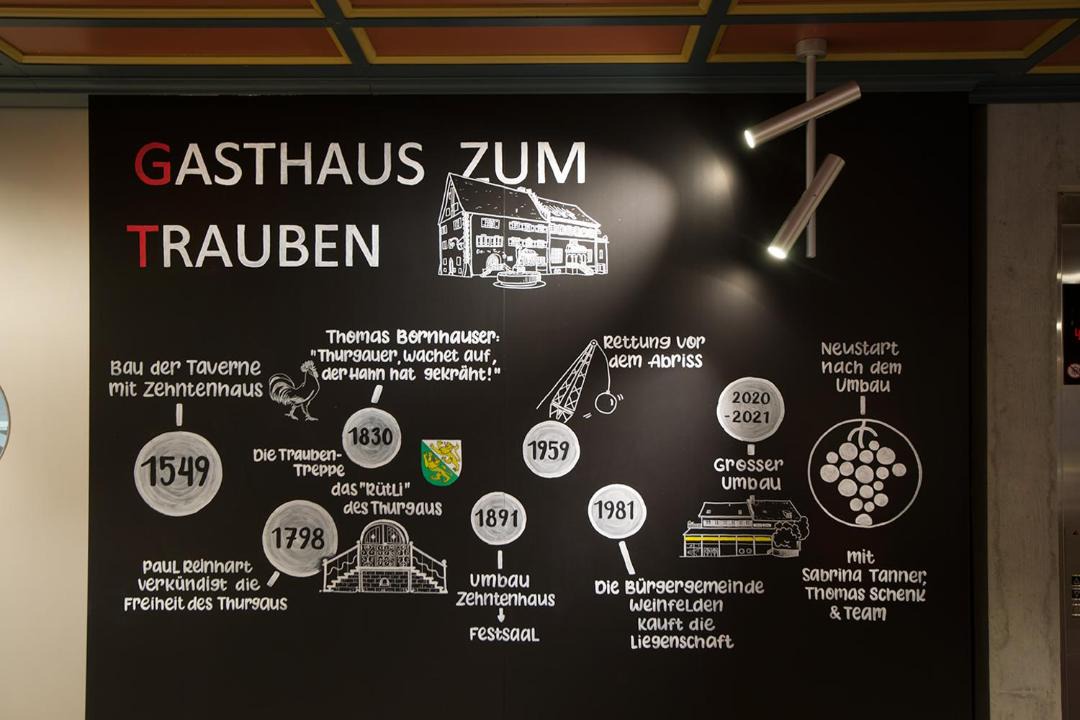 Photo of Others in Weinfelden