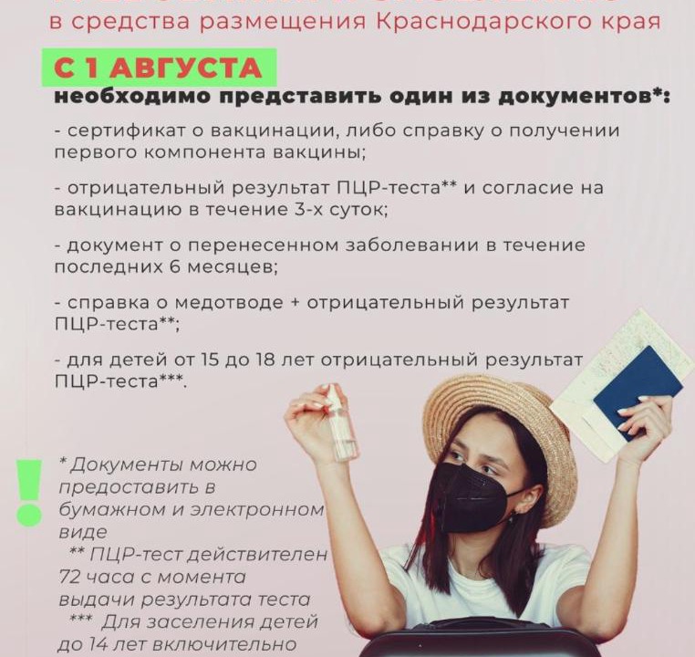 Photo of Others in Kudepsta