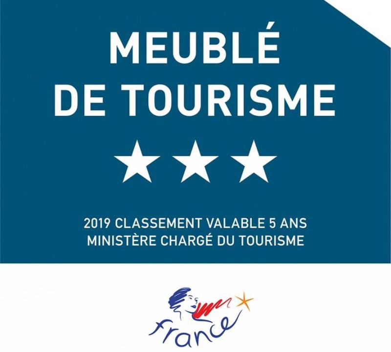 Photo of Buildings in Madiran