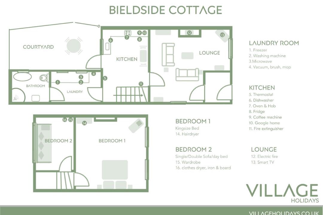 Photo of Others in Ollerton