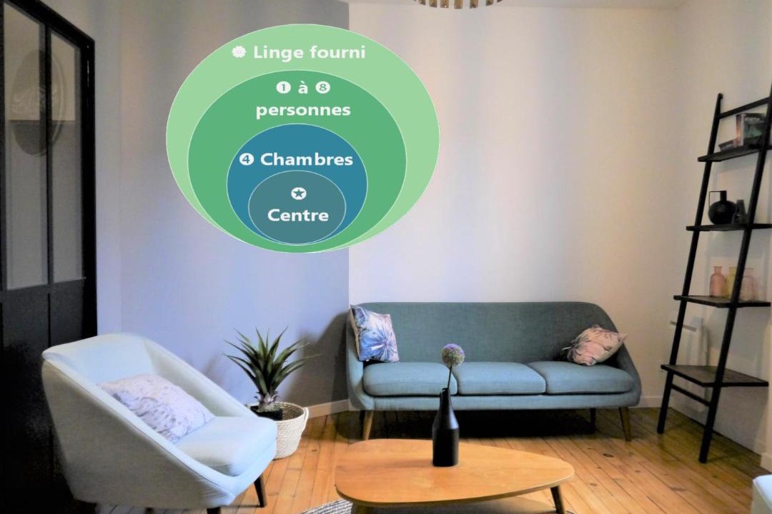 Photo of Livingroom in Tarbes