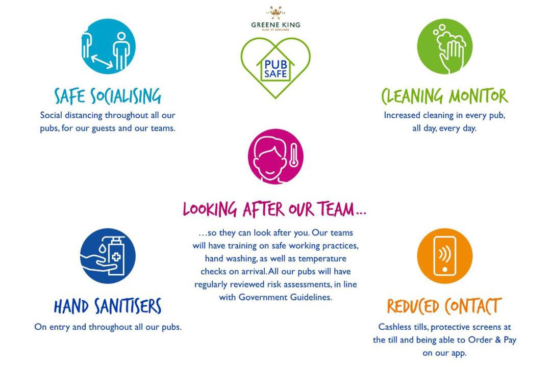 Photo of Others in Warrington