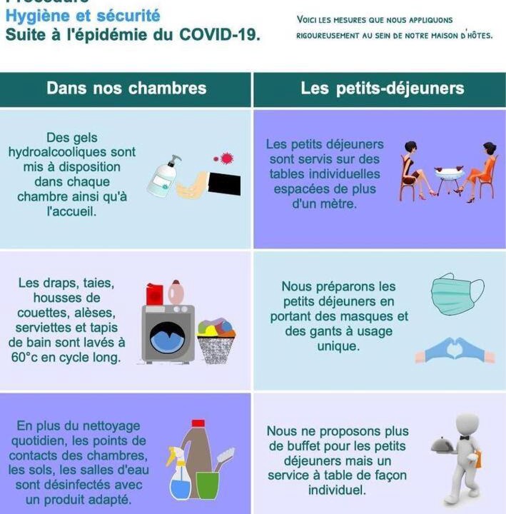 Photo of Others in Bressuire