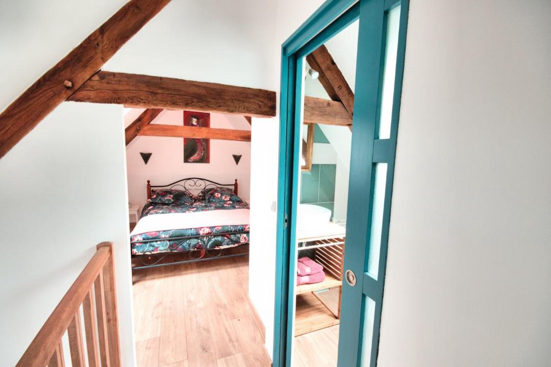 Photo of Bedroom in Plelauff