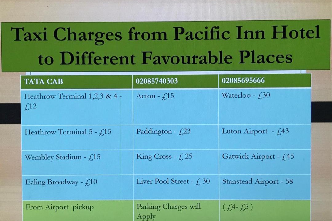 Photo of Others in Southall Broadway