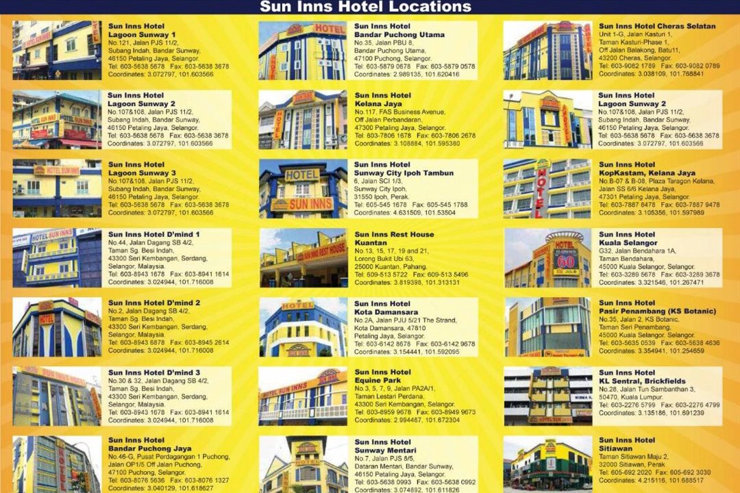 Photo of Buildings in Pekan Melayu