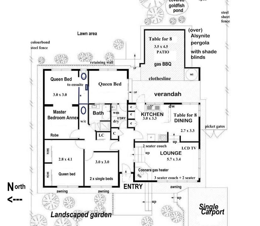 Photo of Others in Castlemaine