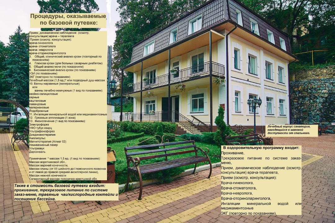 Photo of Buildings in Kislovodsk