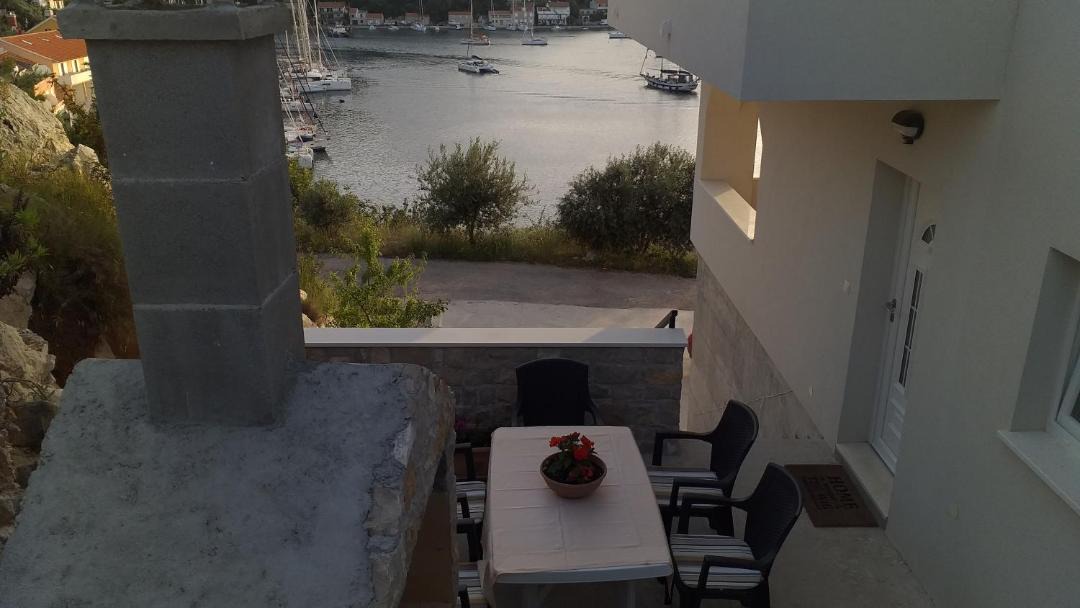 Photo of Patio Balcony in Zaklopatica