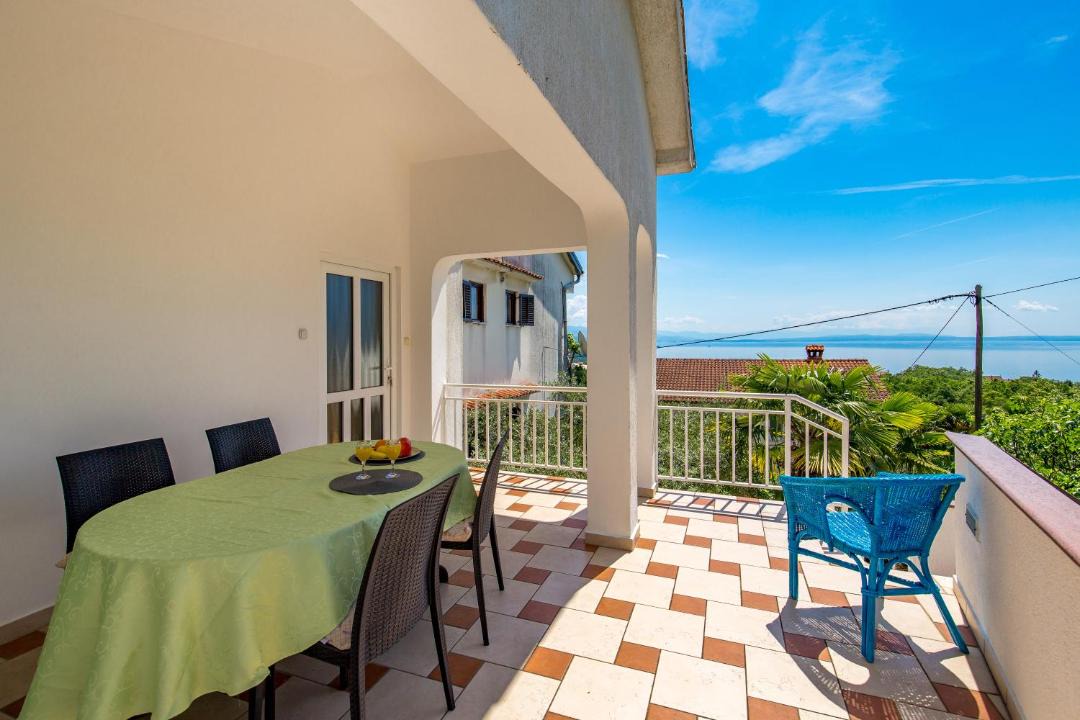Photo of Patio Balcony in Mihotici