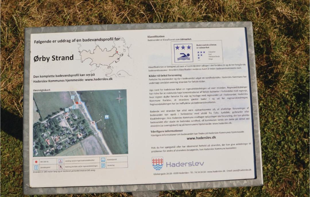 Photo of Buildings in Fynshav