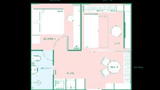 Photo of Others in Kampung Kerinchi