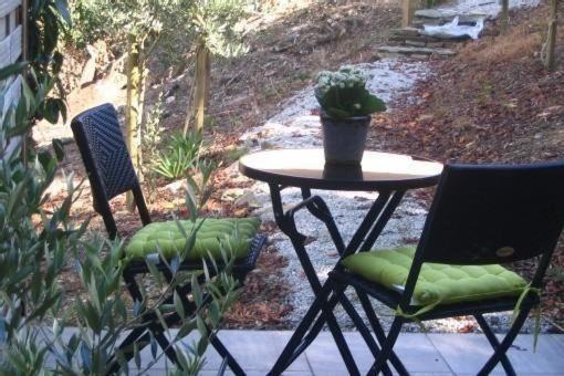 Photo of Patio Balcony in Saint-Thois