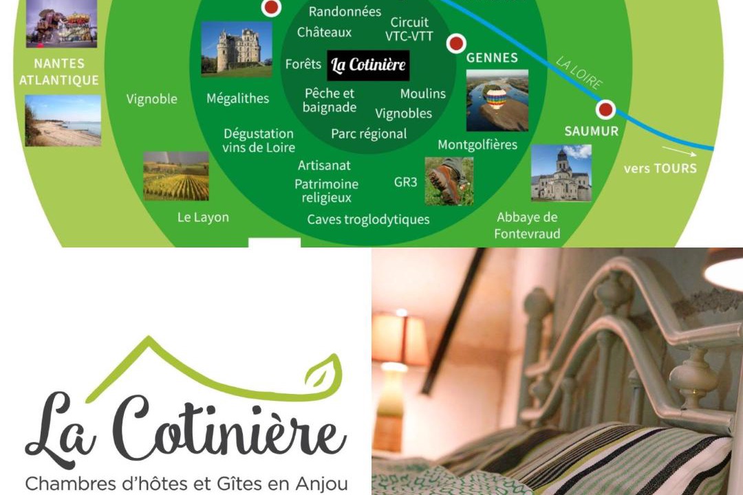 Photo of Others in Louerre