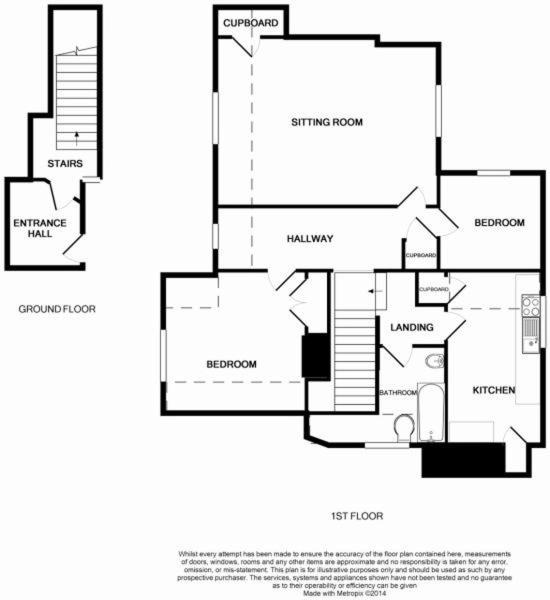 Photo of Others in Didcot