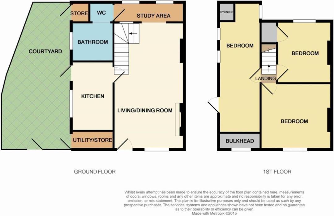 Photo of Buildings in Lostwithiel