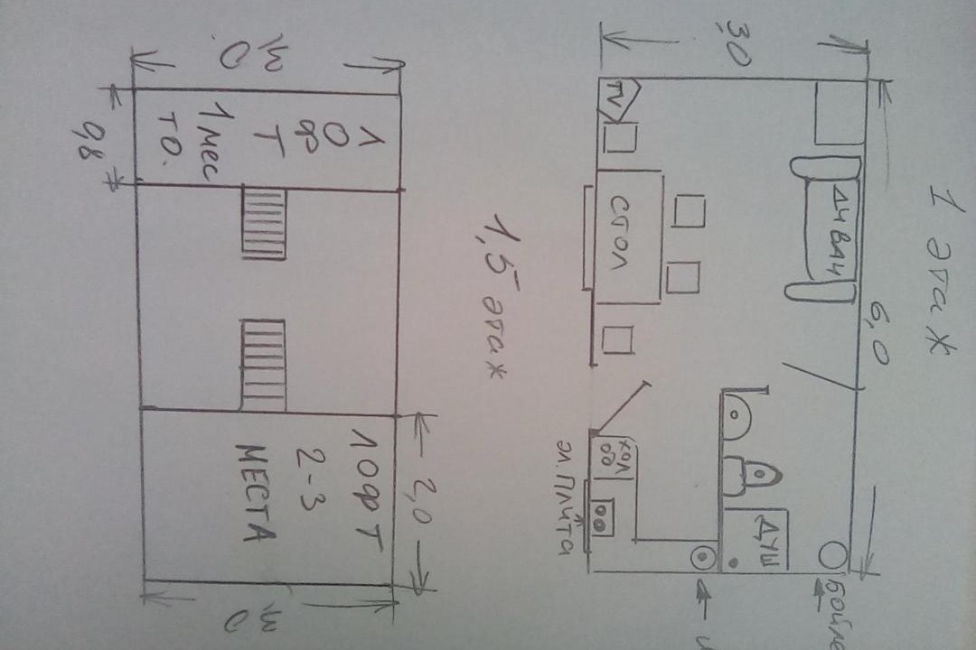 Photo of Others in Petrovsky