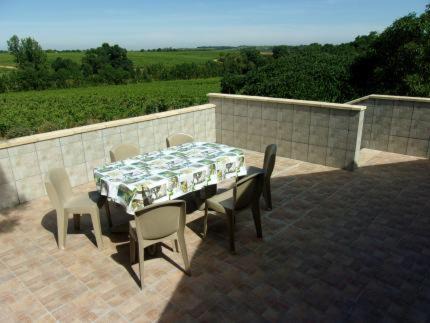 Photo of Patio Balcony in Val-du-Layon