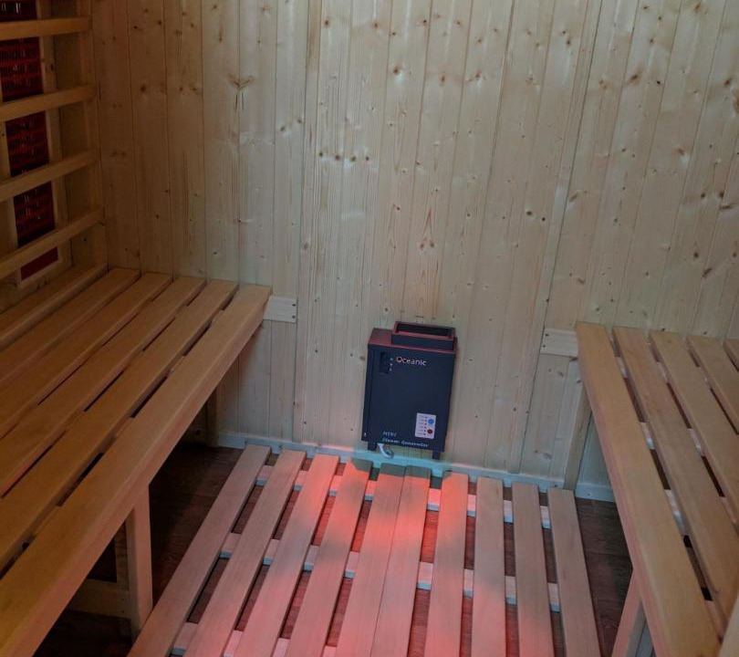 Photo of Bedroom in Edderton